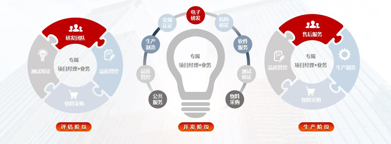 大唐公司PPT新V5.0優(yōu)化2023.jpg